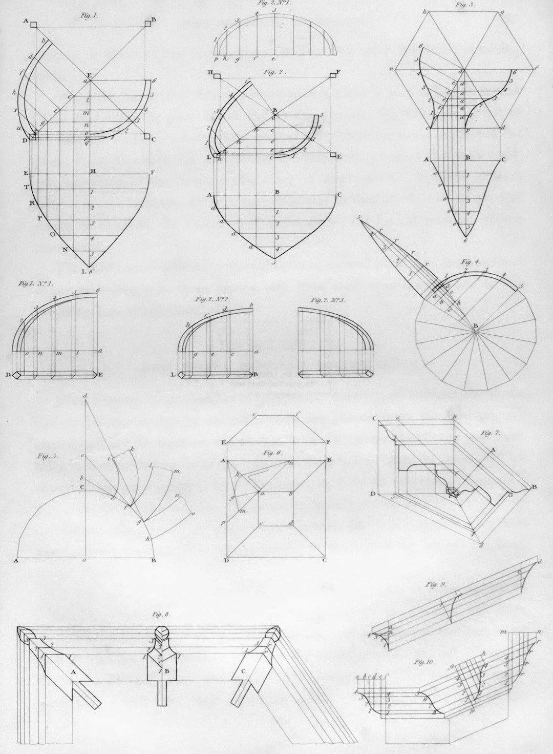 The Crucial Role of Engineers and Architects in Formwork Design
